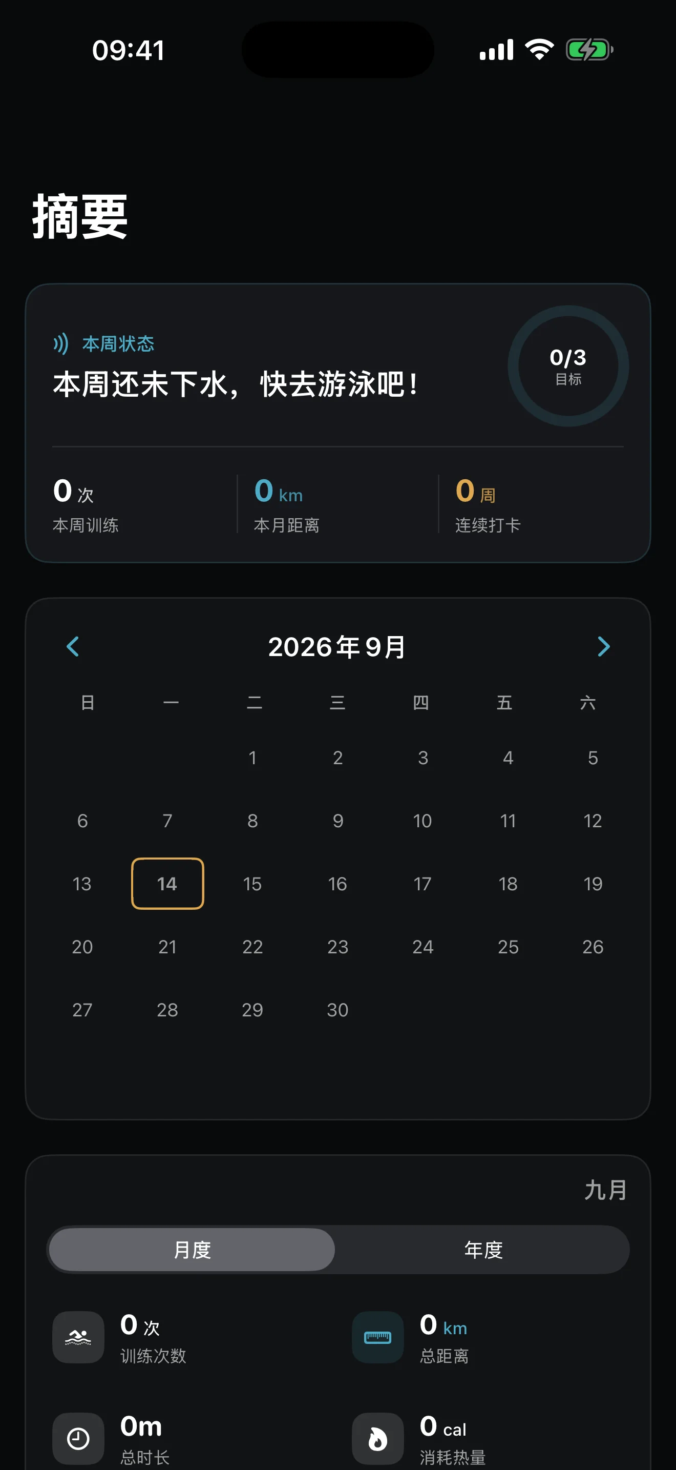 Go Swimming iPhone 训练摘要界面